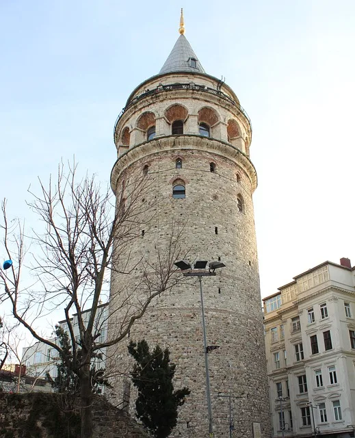 Find the Best Galata Hotel Prices for Your Stay