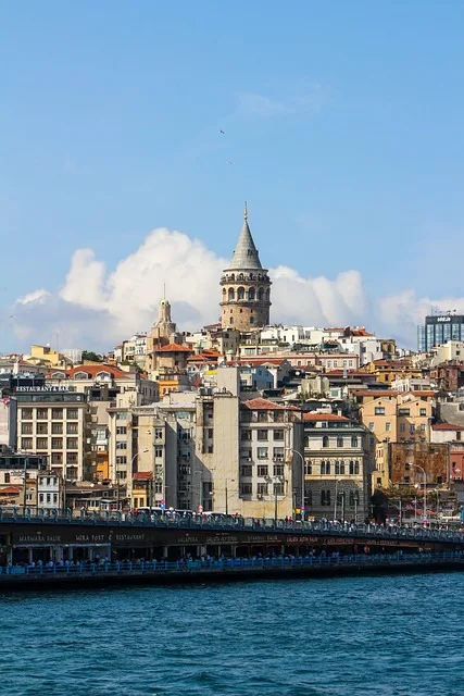 Istanbul City Map: Your Guide to the Best Sights