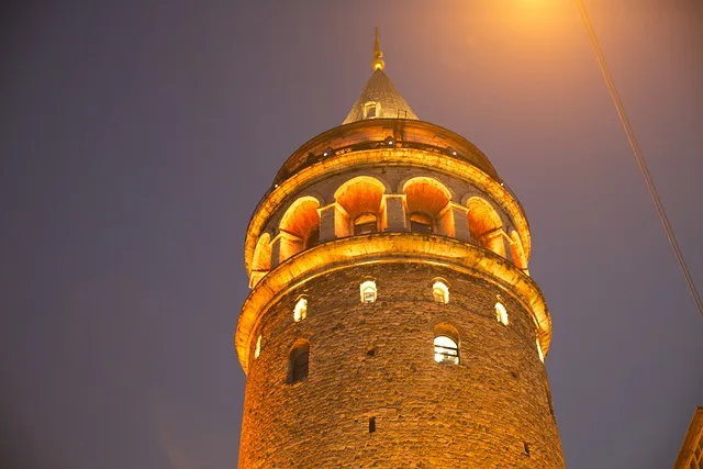 Istanbul Galata Hotels: Your Gateway to the City